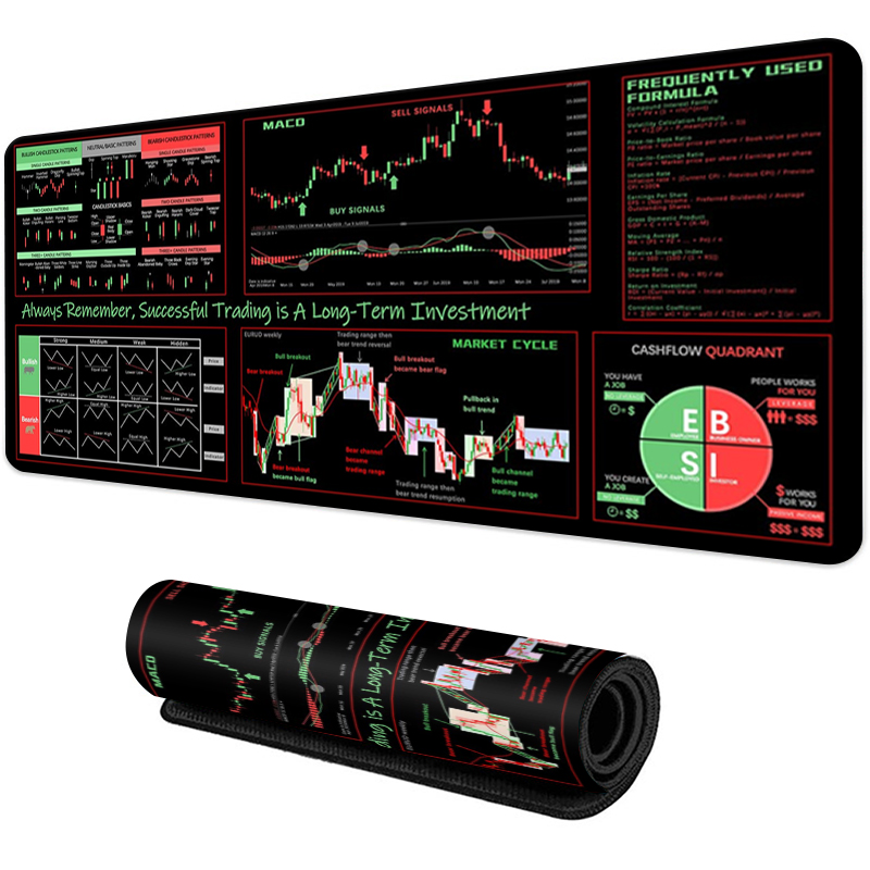Rubber Mat Desk - Podkładka pod mysz EXCO dla tradera