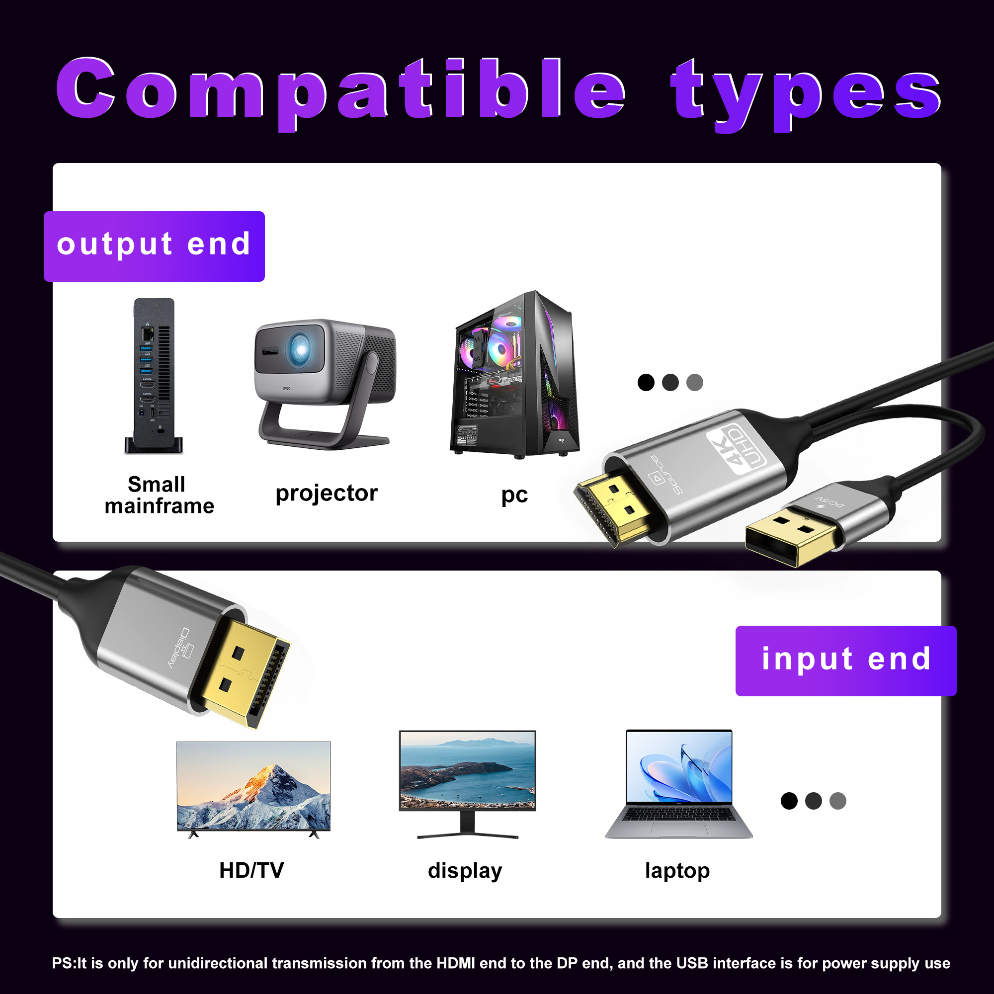 Kabel HDMI do DisplayPort Konw – Desk Setup Ps5 recenzja i cena
