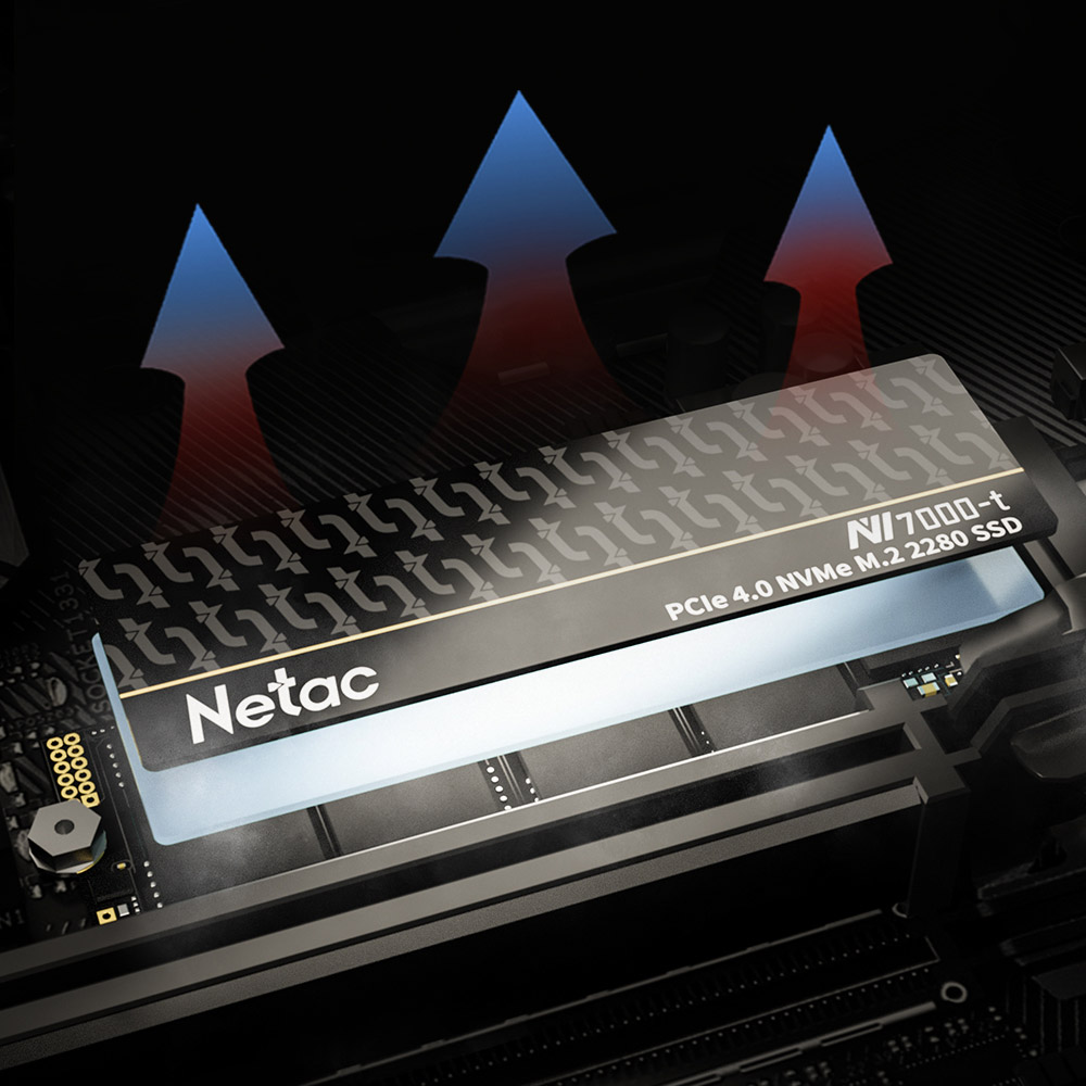 Netac SSD NVMe M2 2TB 4TB SSD  – Desk Setup Ps5 recenzja i cena