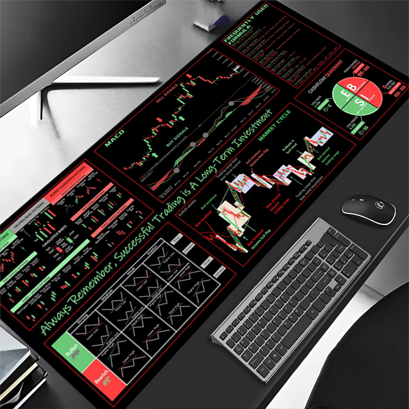 Podkładka pod mysz EXCO dla tr – Rubber Mat Desk recenzja i cena