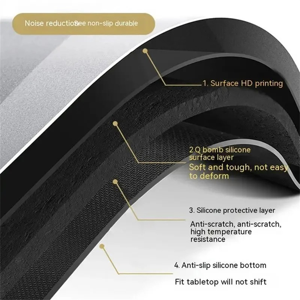 Gruba Mata do Pokera Texas Hol – Rubber Mat Desk recenzja i cena