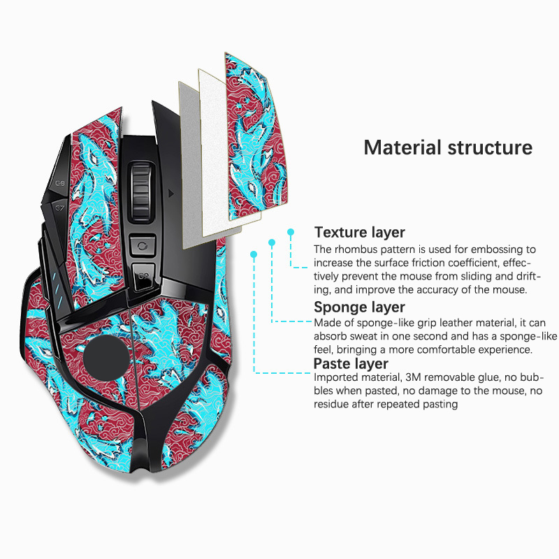 Naklejka antypoślizgowa mysz t – Logitech Mouse G502 recenzja i cena